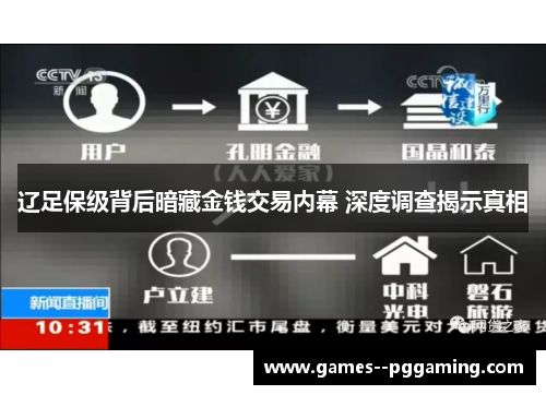 辽足保级背后暗藏金钱交易内幕 深度调查揭示真相 辽足保级背后暗藏金钱交易内幕 深度调查揭示真相