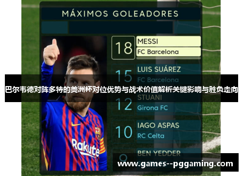 巴尔韦德对阵多特的美洲杯对位优势与战术价值解析关键影响与胜负走向 巴尔韦德对阵多特的美洲杯对位优势与战术价值解析关键影响与胜负走向