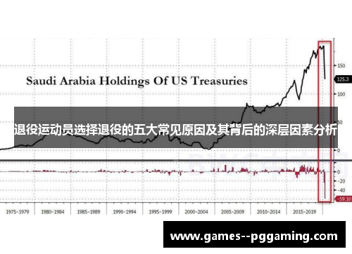 退役运动员选择退役的五大常见原因及其背后的深层因素分析 退役运动员选择退役的五大常见原因及其背后的深层因素分析