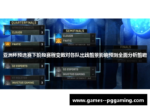 亚洲杯预选赛下阶段赛程变数对各队出线前景影响预测全面分析前瞻